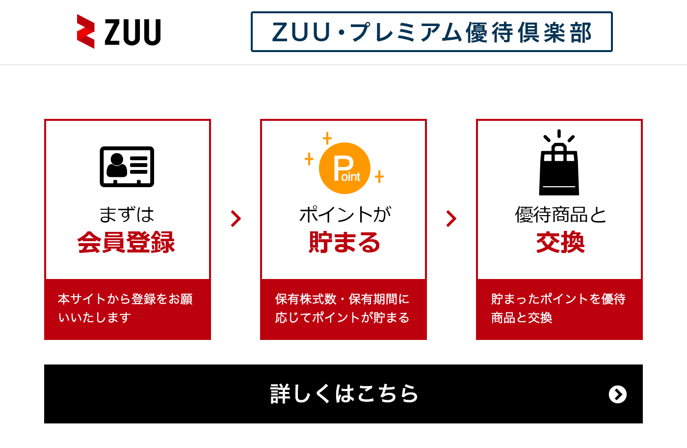 優待ポイントを貯めて5,000種類以上の優待商品と交換！